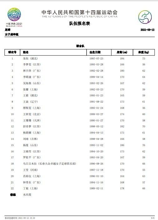 罗马目前已经开始为帕特里西奥寻找替代者，他们对梅雷特很感兴趣。